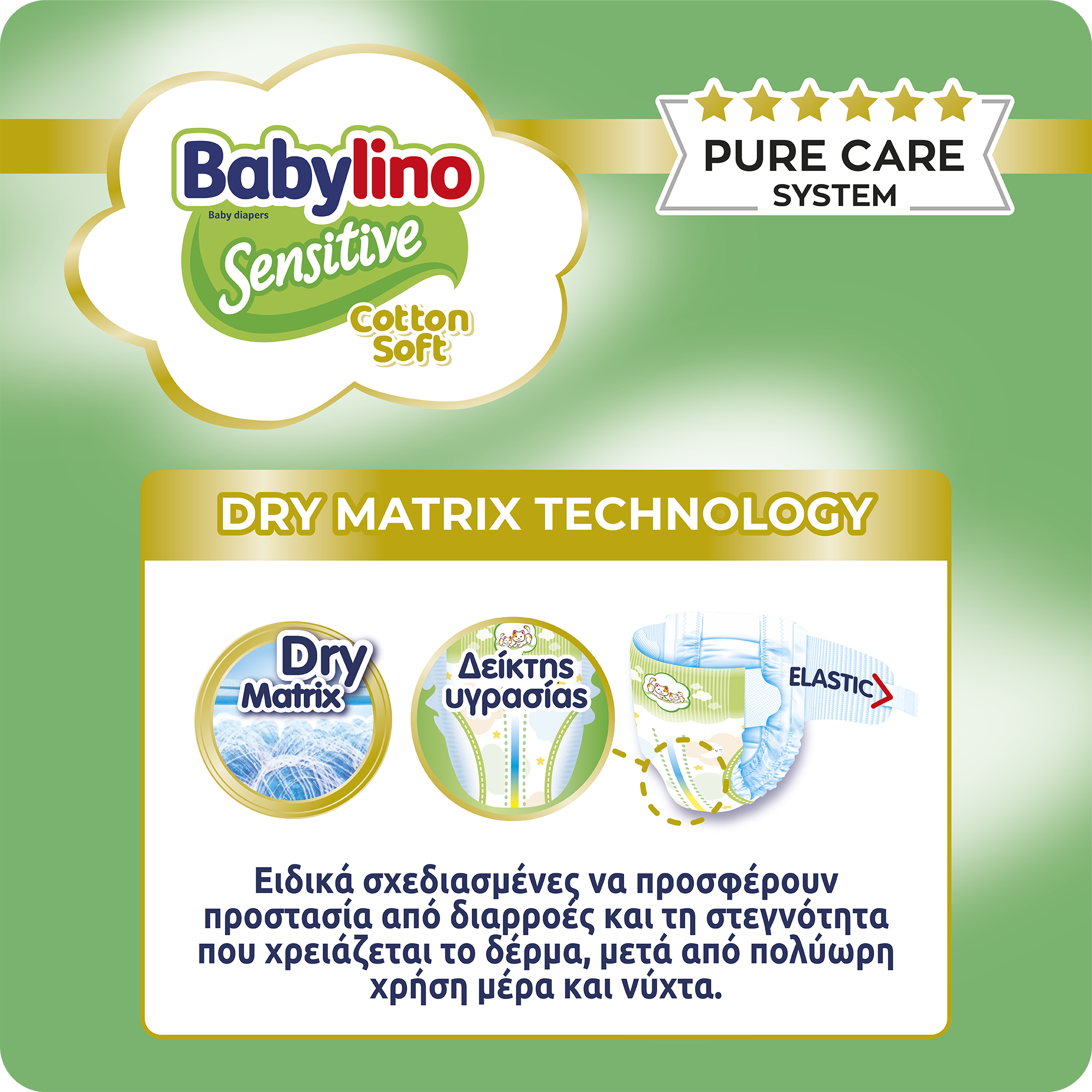 BABYLINO - MONTHLY PACK Sensitive Cotton Soft Maxi Plus No4+ (10-15 Kg) - 138τεμ. & ΔΩΡΟ 46 πάνες